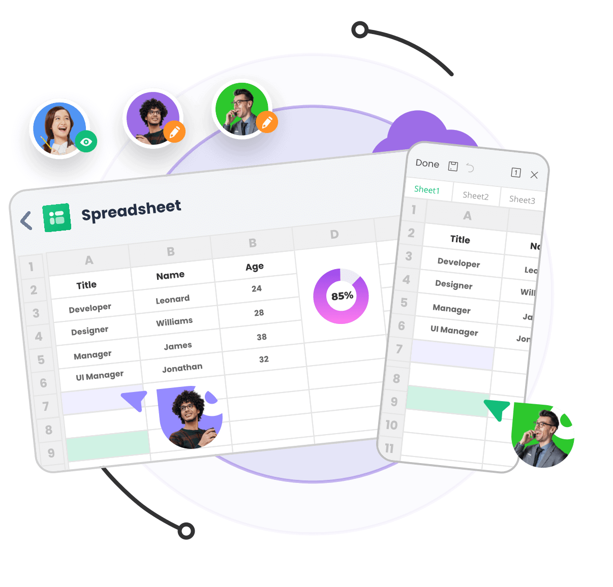 cps collaboration image